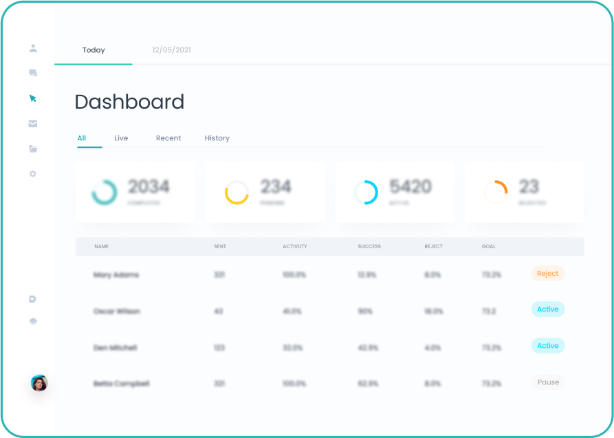 feature-dashboard
